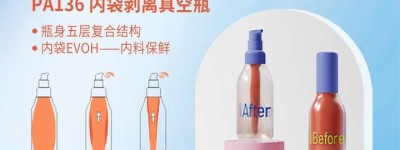 绿色环保材料：化妆品包装的未来方向？