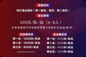 医美之都 与你同行 2021天使之翼“绽羽杯”羽毛球巡回争霸赛火热筹备中