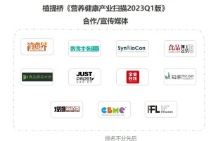 营养健康产业扫描2023Q1版上线 | 植提桥创新咨询